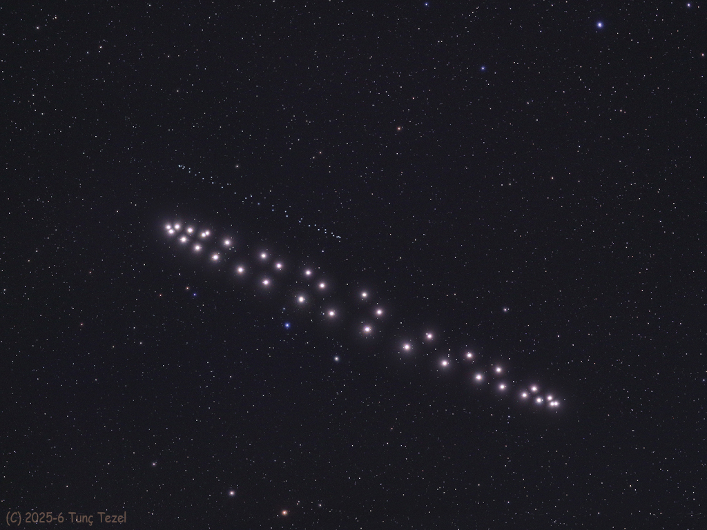 The Retrograde Dance of Saturn and Neptune