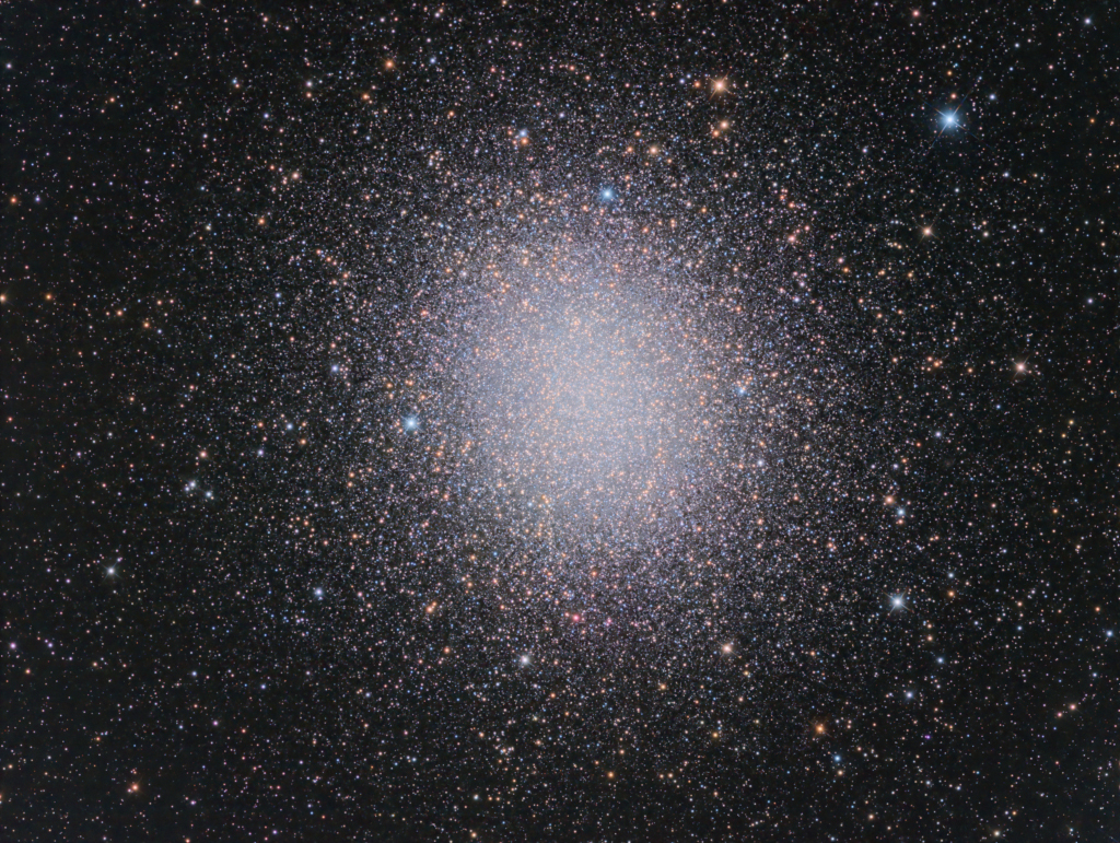 Globular Cluster Omega Centauri