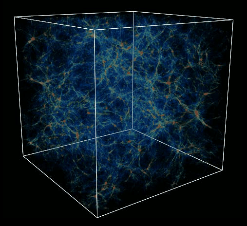Simulating the Universe