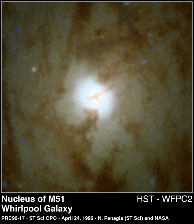 In the Center of the Whirlpool