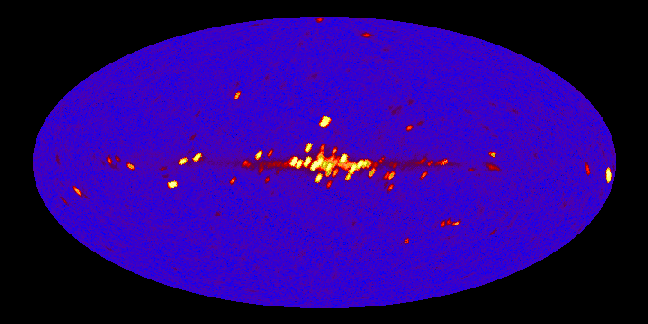 The X-Ray Sky