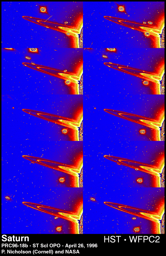 Tracking Saturn's Moons
