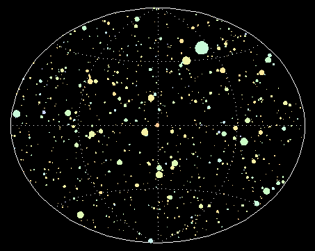 Gamma Ray Bursts from the Unknown