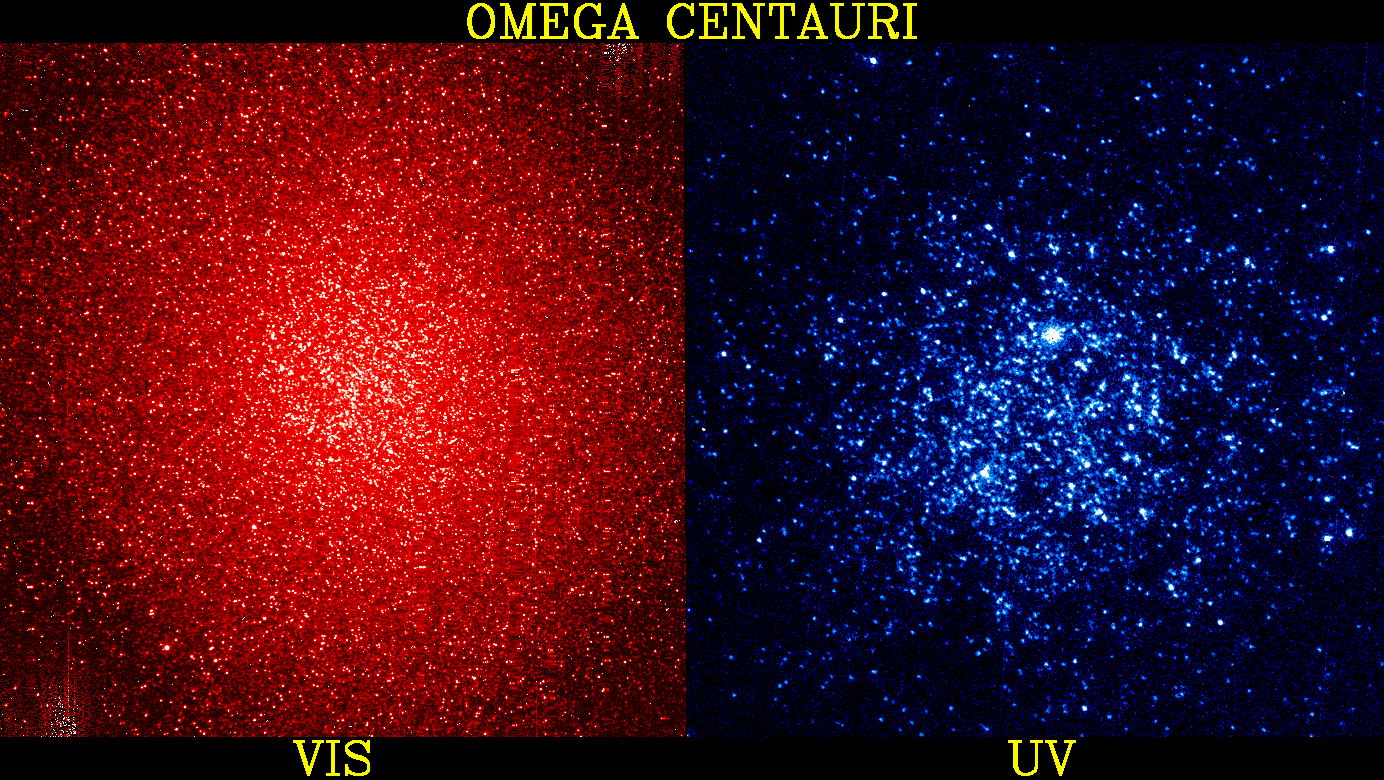 Globular Cluster Omega Centauri