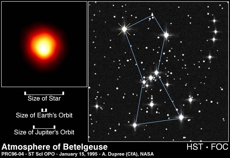 Betelgeuse, Betelgeuse, Betelgeuse