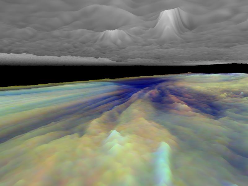 3-D View Of Jupiter's Clouds