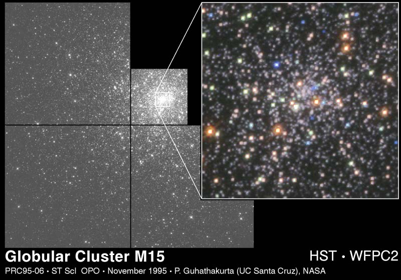 At The Core Of M15