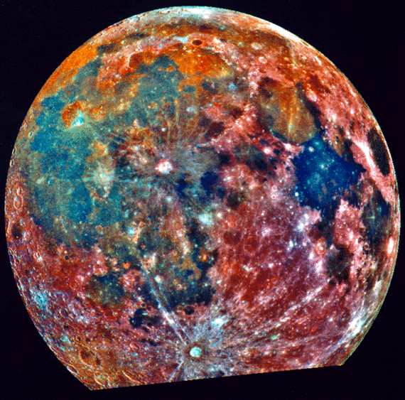 The Colorful Moon