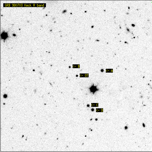 GRB 980703: A Reassuring Redshift