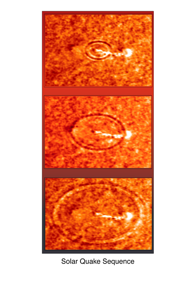 Solar Flares Cause Sun Quakes