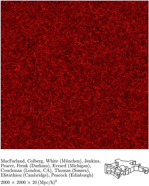 A Slice Through an Artificial Universe