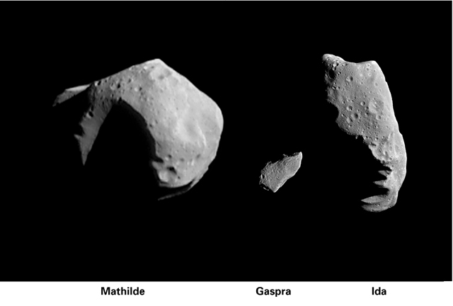 Asteroids