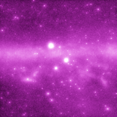 GLAST Gamma-Ray Sky Simulation