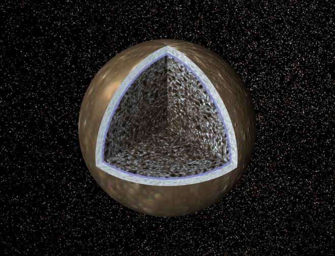 Cutaway Callisto: Ice, Rock, and Ocean?