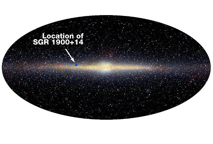 Magnetar In The Sky