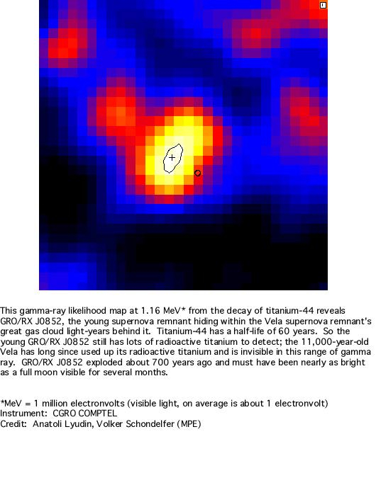 The Case of the Missing Supernova