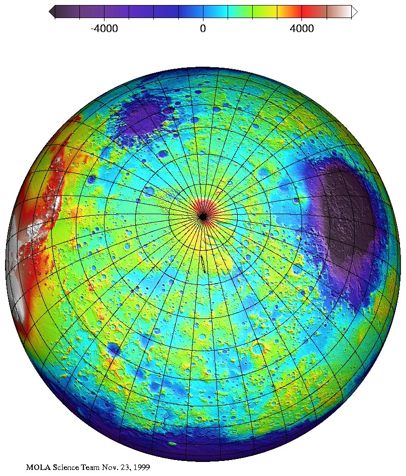 Southern Mars