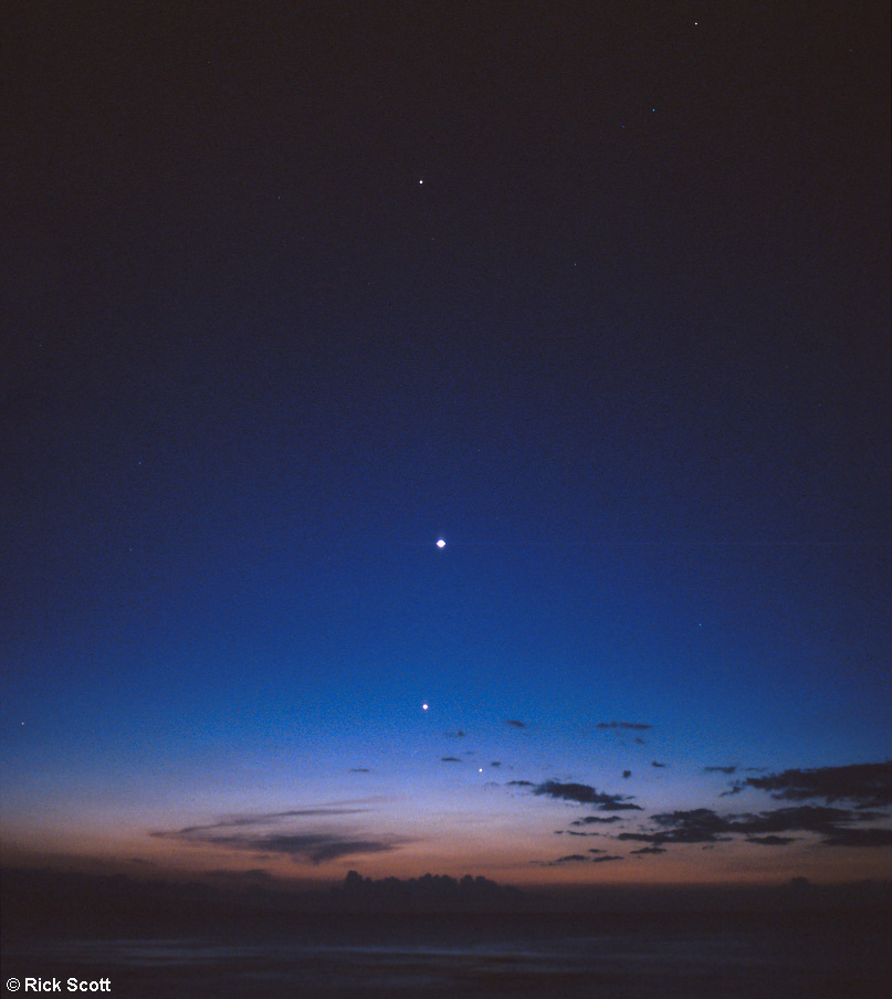 March of the Planets