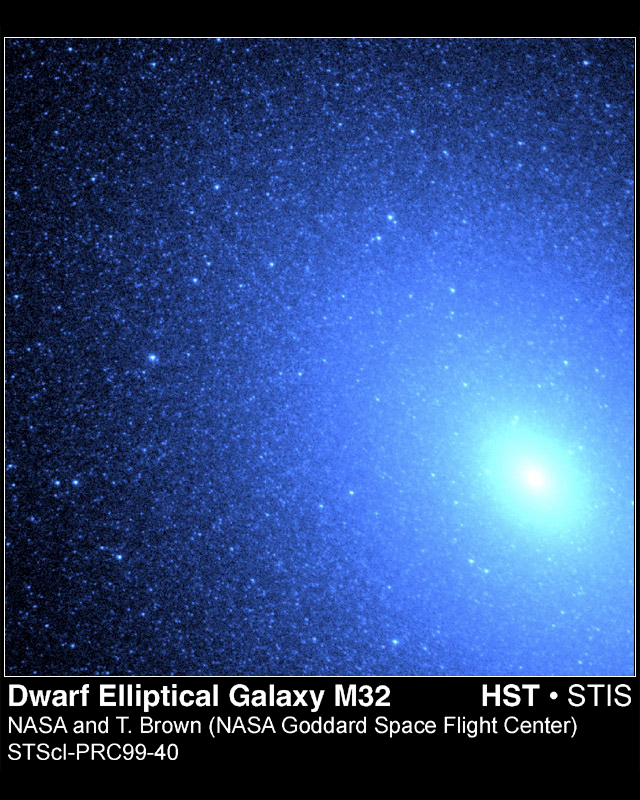 M32: Blue Stars in an Elliptical Galaxy