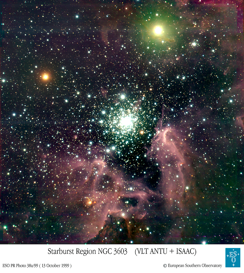 NGC 3603: An Active Star Cluster