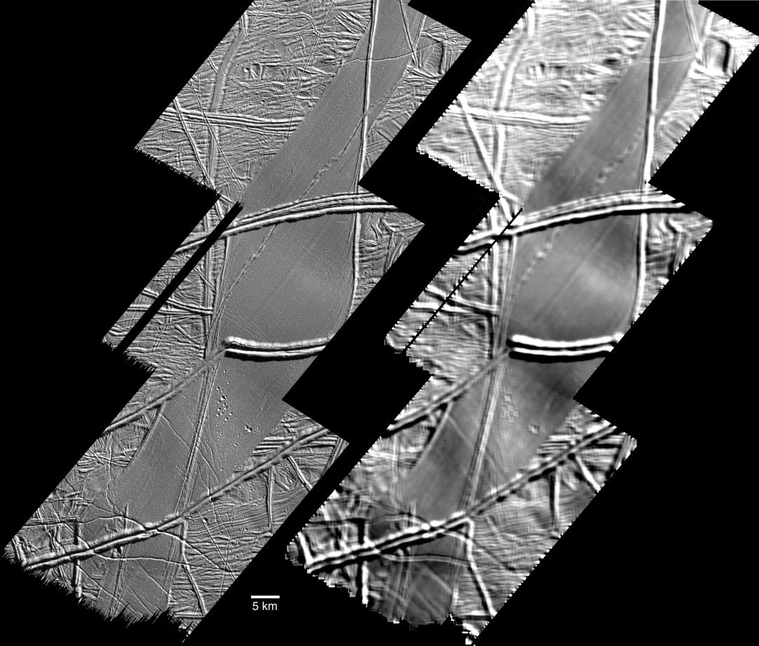 Folding Europa