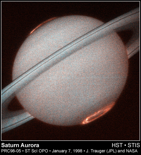 Saturn Aurora