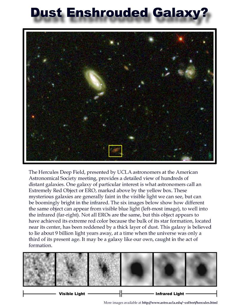 Pick a Galaxy, Any Galaxy