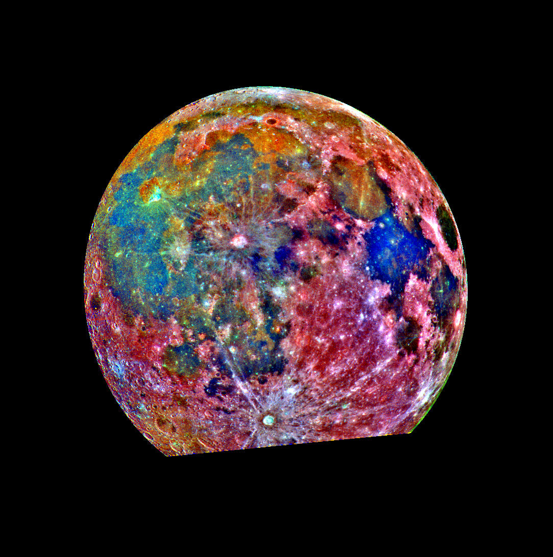 The Colorful Moon