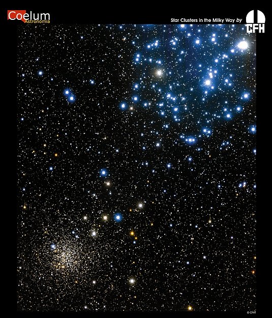 Open Star Clusters M35 and NGC 2158