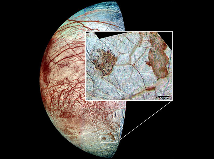 Galileo's Europa