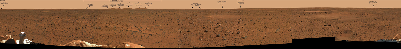 A Mars Panorama from the Spirit Rover