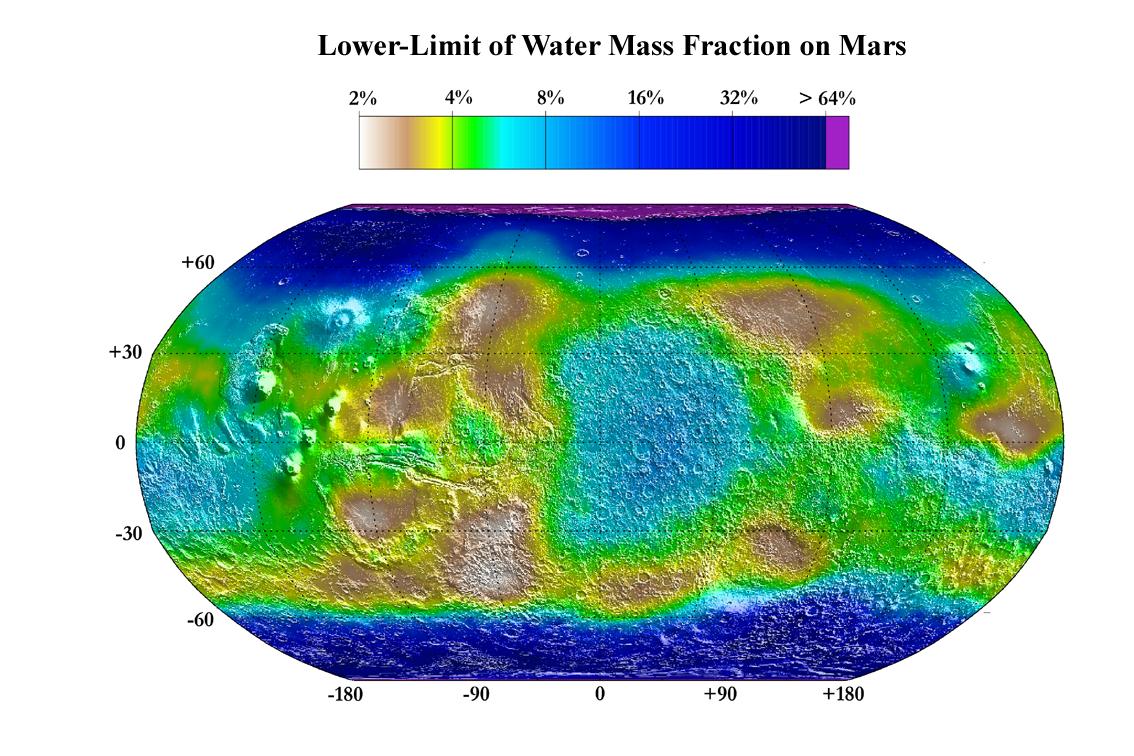 Neutron Mars