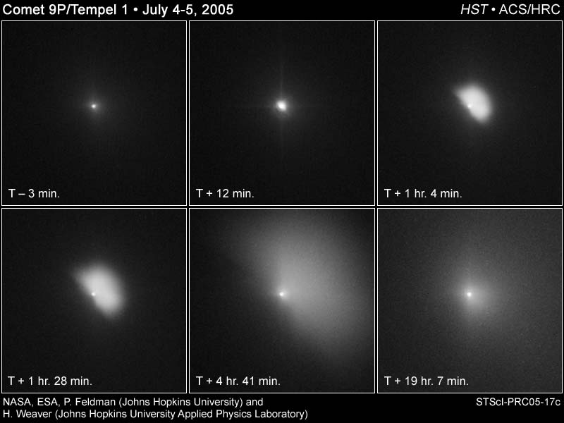 Deep Impact on Comet Tempel 1 from Hubble