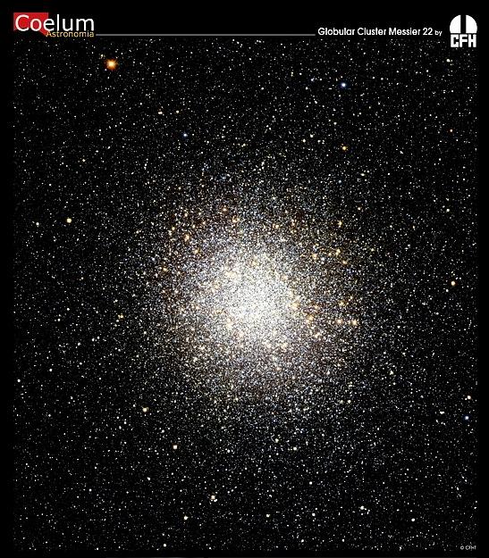 Globular Cluster M22 from CFHT