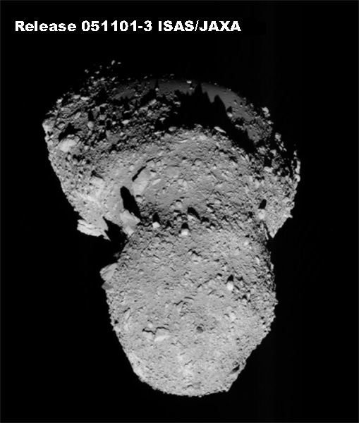 The Missing Craters of Asteroid Itokawa