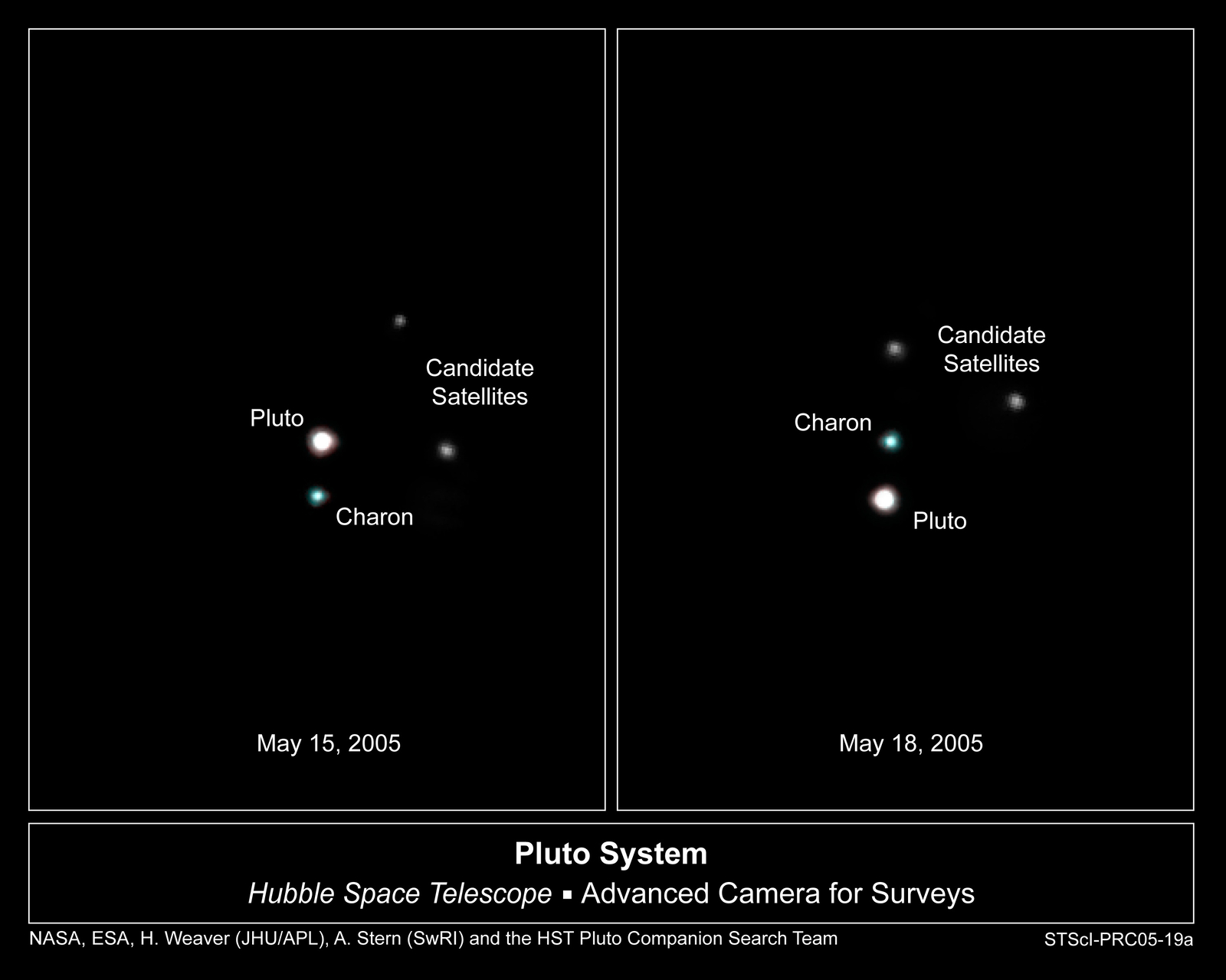 Possible Pluto Moons