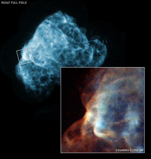 Supernova Remnant and Shock Wave