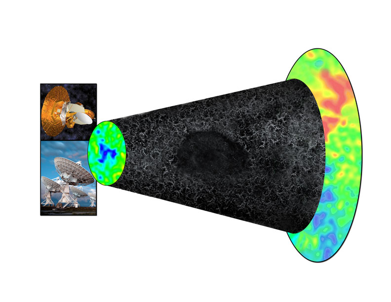 Huge Void Implicated in Distant Universe