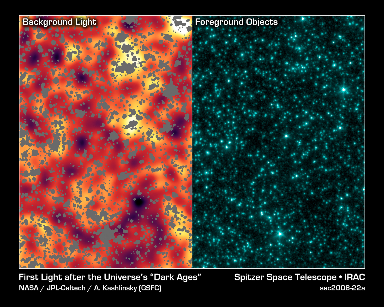 Light from the First Stars