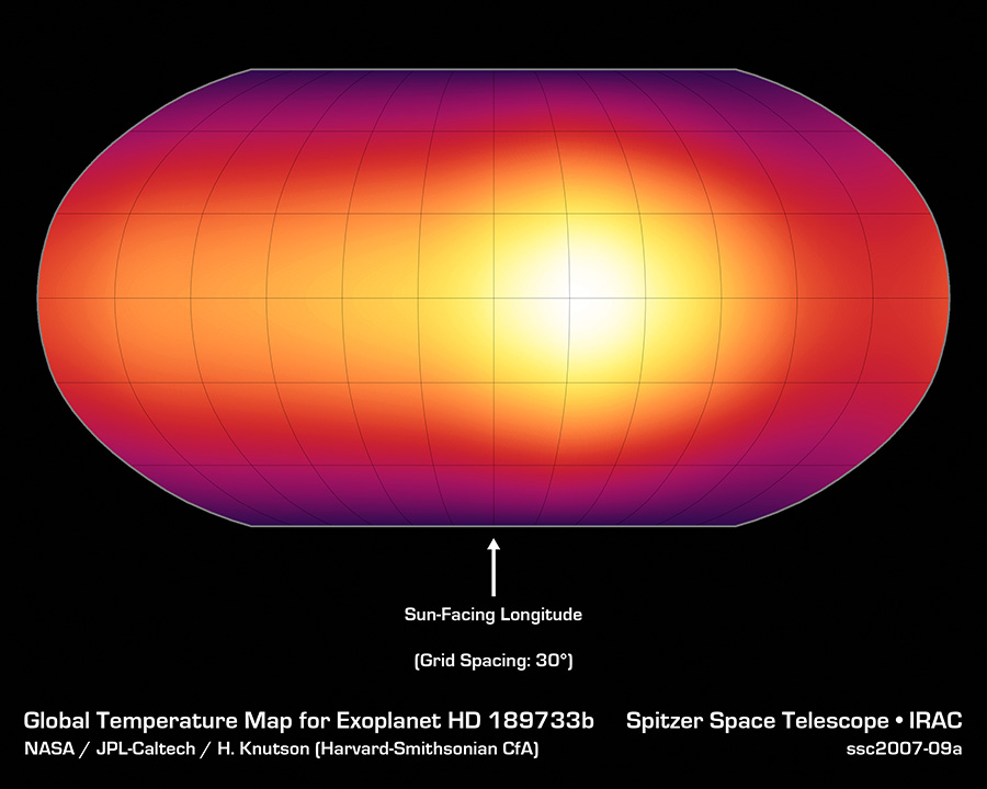 HD 189733b: Hot Jupiter