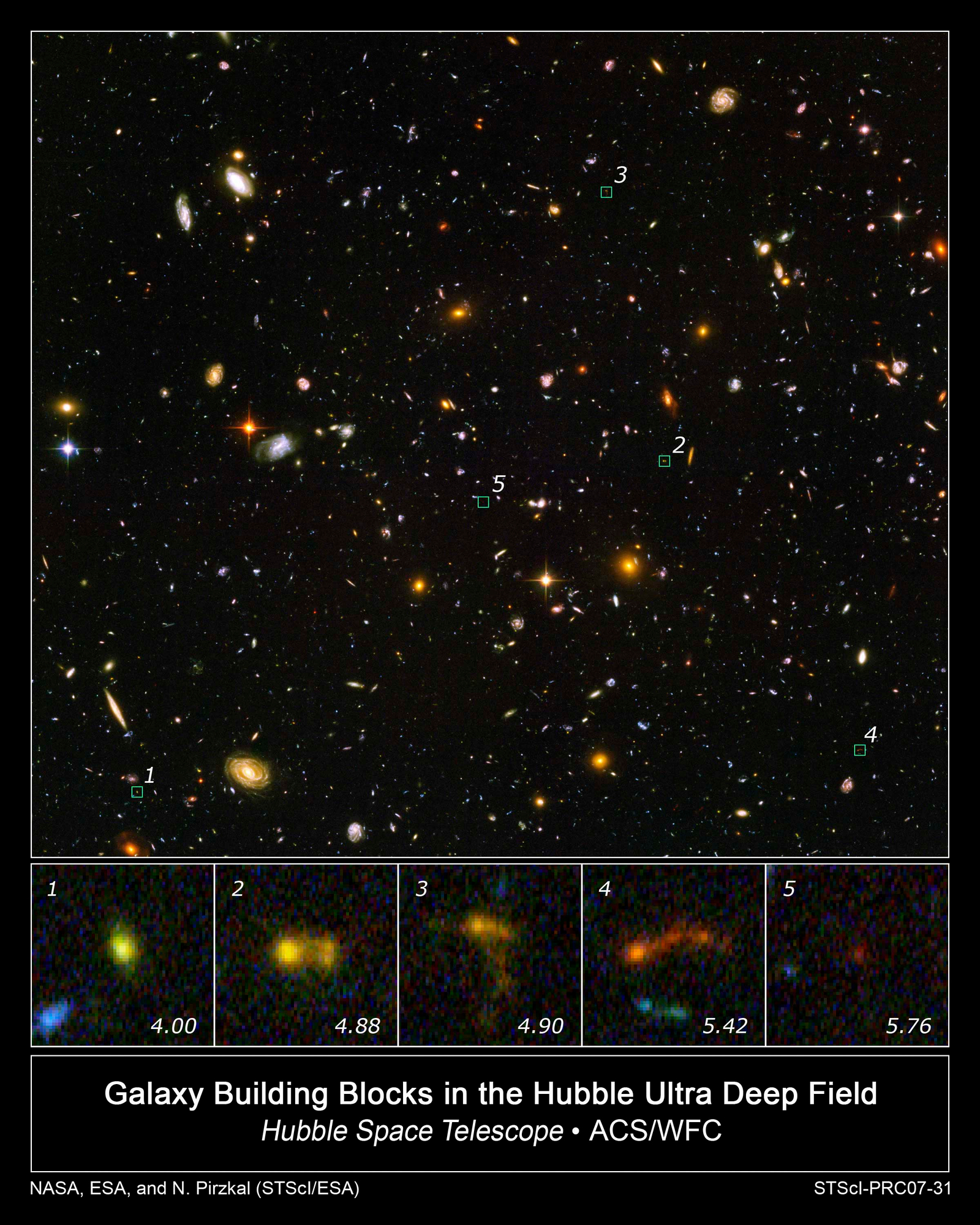 Building Galaxies in the Early Universe