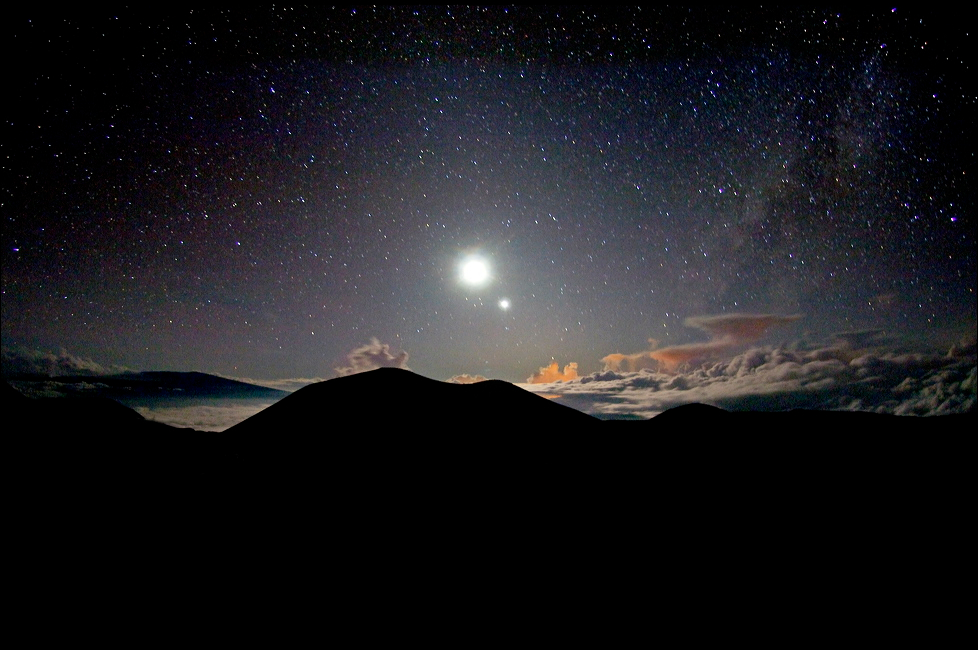 Above the Clouds