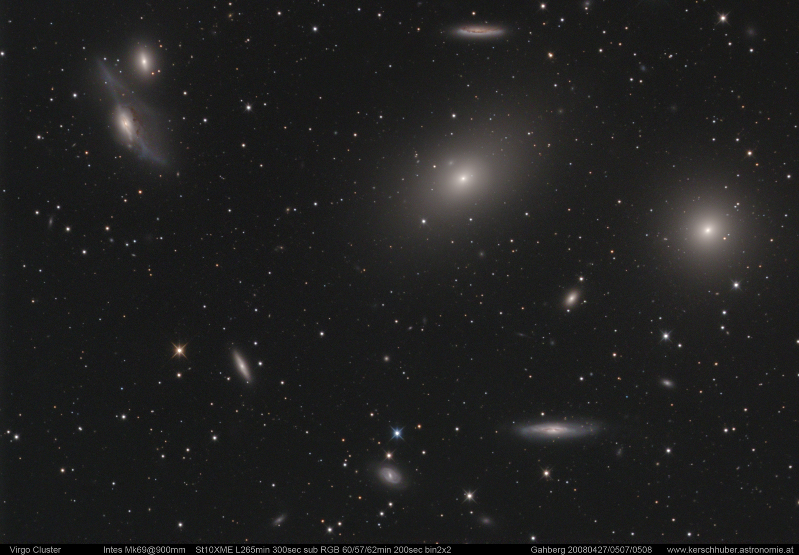 In the Heart of the Virgo Cluster