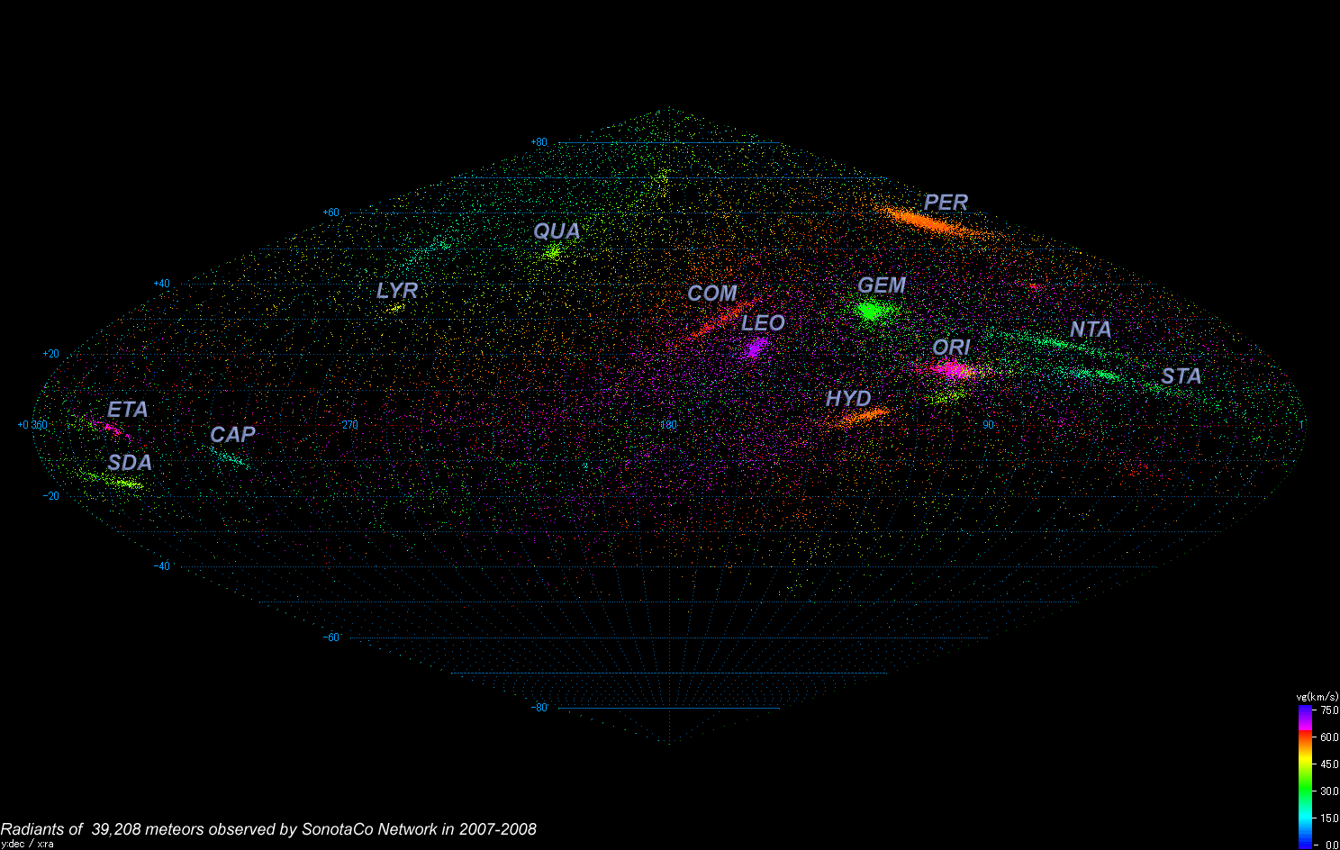 Forty Thousand Meteor Origins Across the Sky