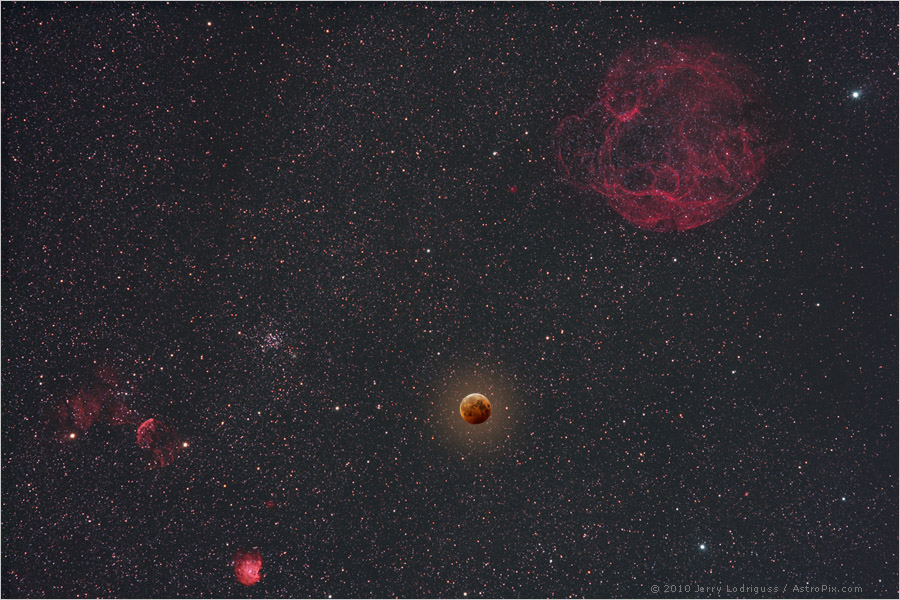 A Lunar Eclipse on Solstice Day