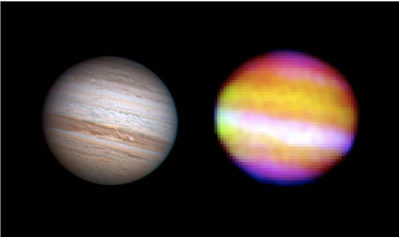 Jupiter from the Stratosphere