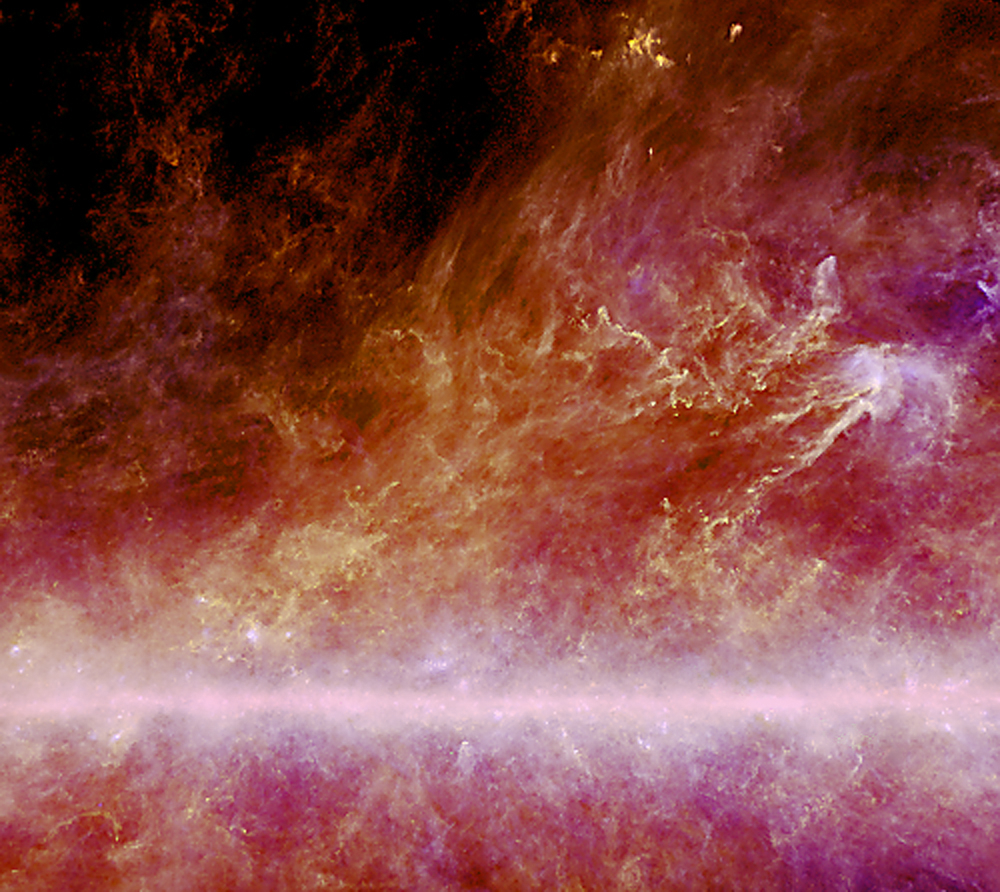 The Nearby Milky Way in Cold Dust