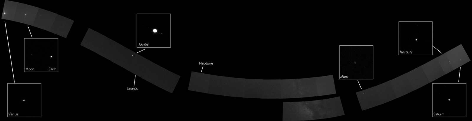 The Solar System from MESSENGER
