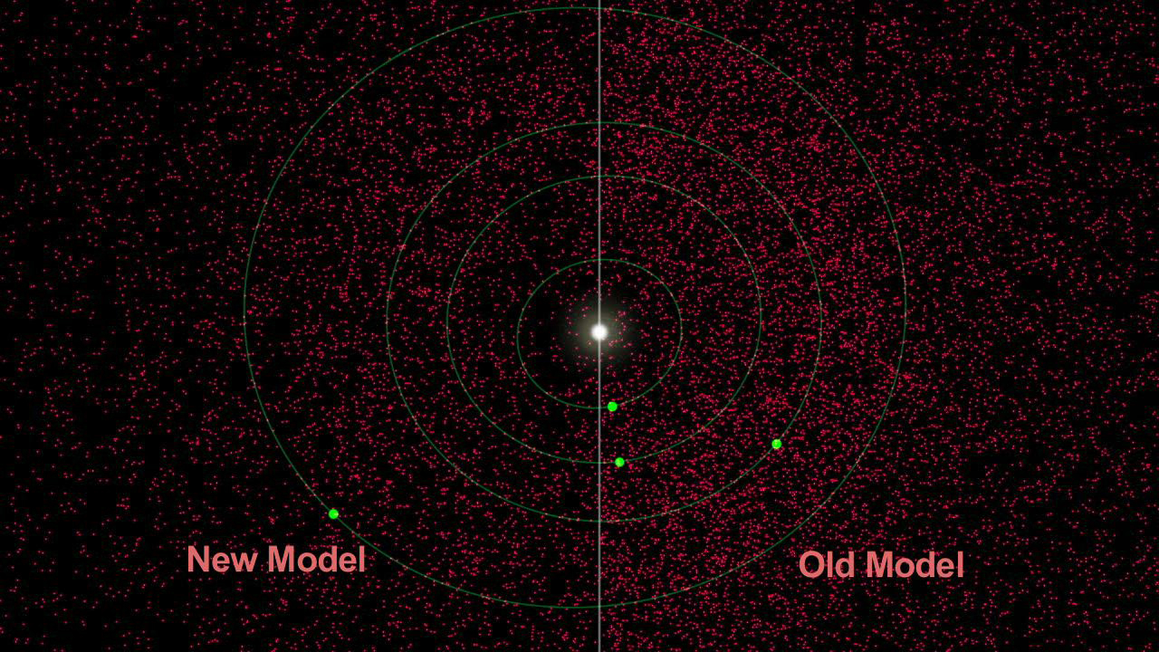 Asteroids Near Earth