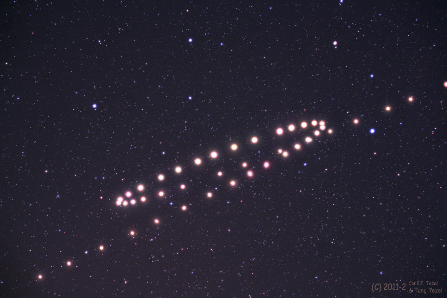 Mars in the Loop